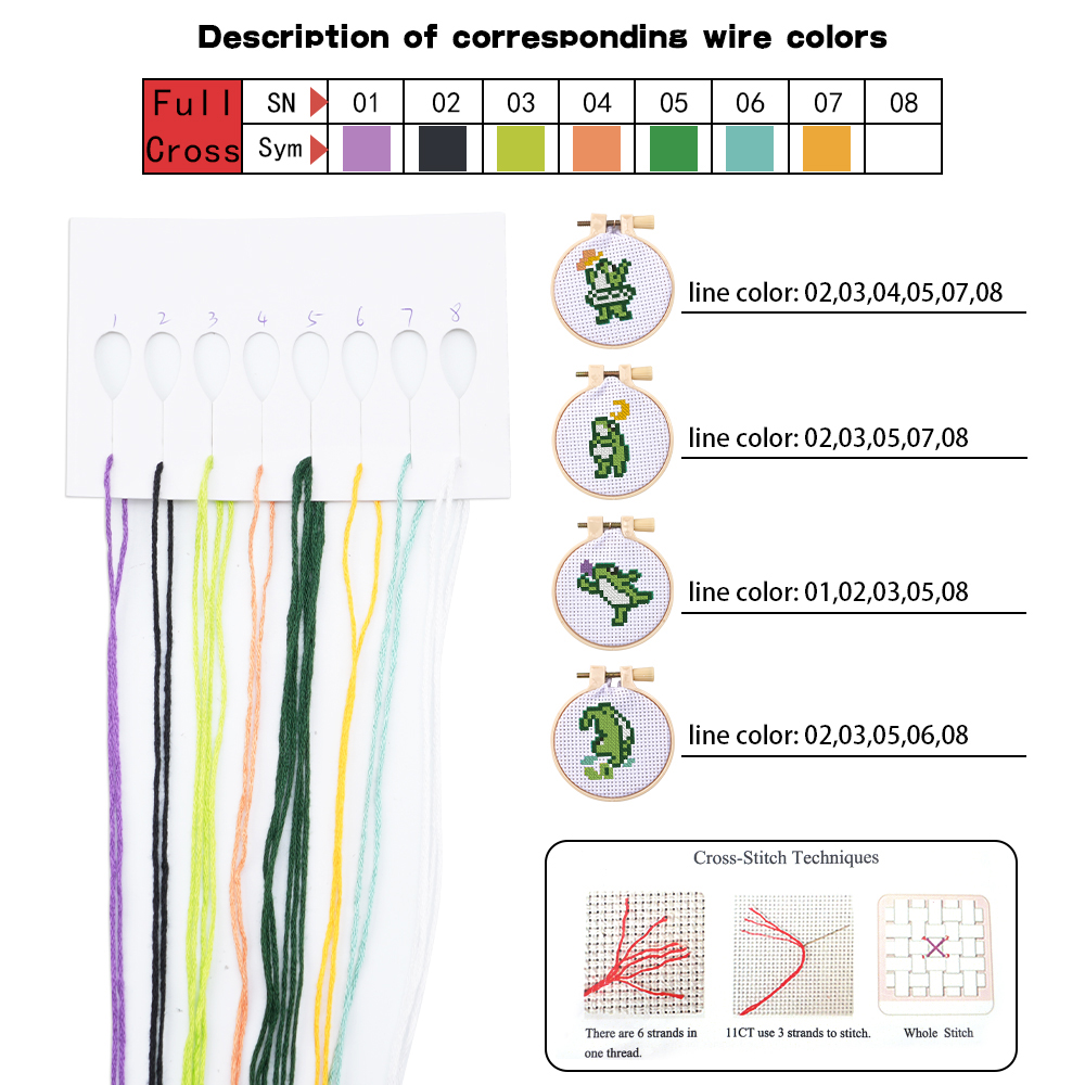 4-teiliges Stickerei-Starter-S – Embroidery Origin Bewertung und Preis